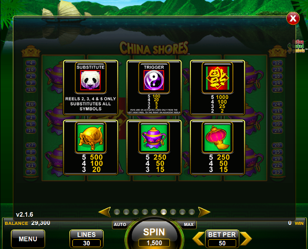 Игровой автомат China Shores - в онлайн Вулкан казино выиграй реально по крупному