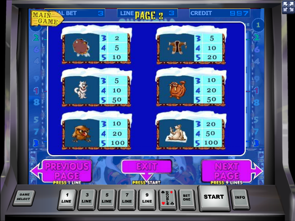 Игровой автомат Chukcha - завоюй богатства Чукотки в казино Вулкан