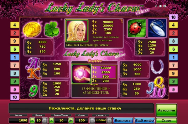 Игровой автомат Lucky Lady's Charm Deluxe - играй удачно в онлайн казино Вулкан