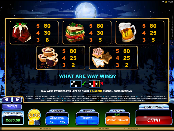 Игровой автомат Santa's Wild Ride - целый мешок с подарками и выигрышами в казино Вулкан