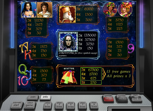 Игровой автомат Wonderful Flute - серьезные выигрыши для игроков Вулкан Платинум казино